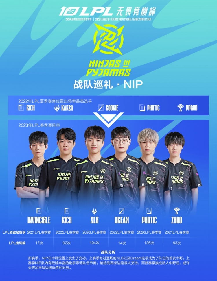 突袭者的外 突袭者的外