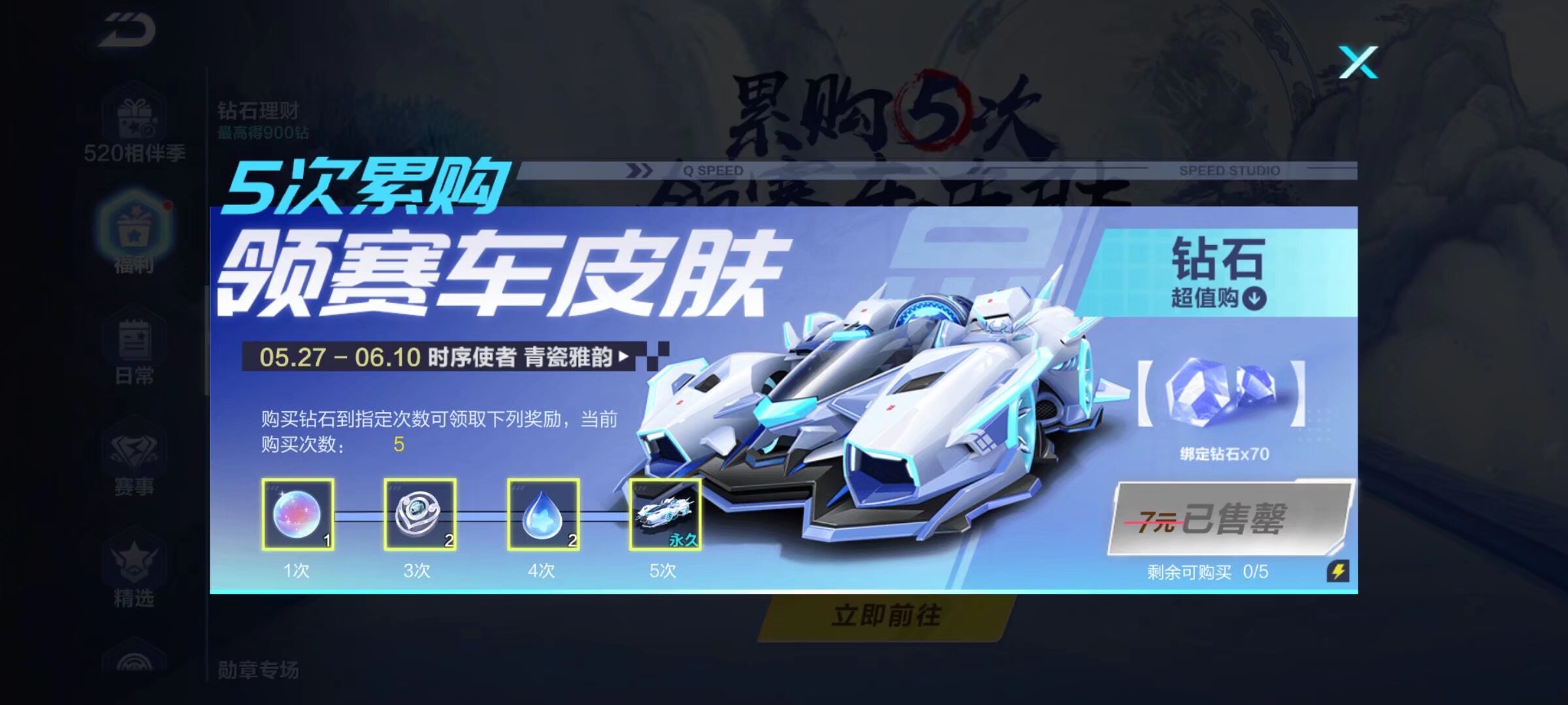 整体竞争力 整体竞争力