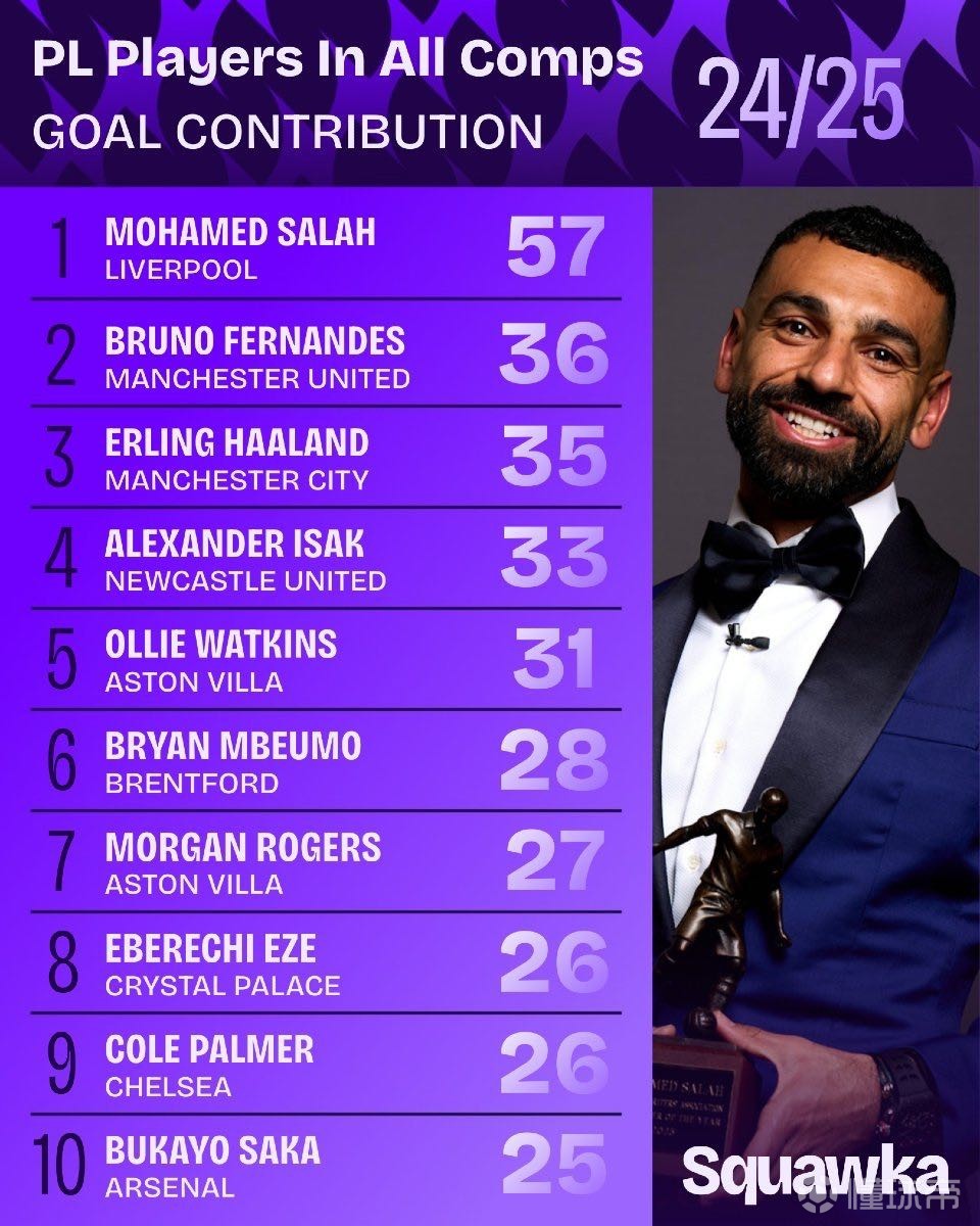 案例分析来 案例分析来