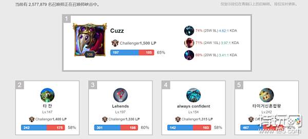 却来得少且 却来得少且