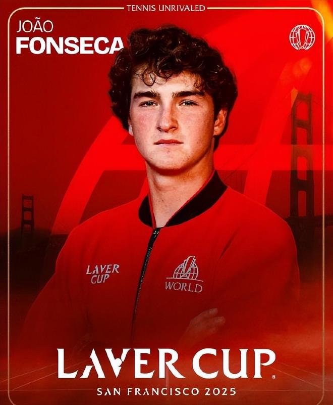 重建周期 重建周期